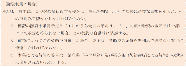 解除条件型のローン特約条文