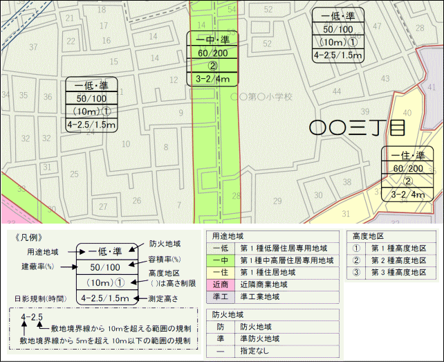 用途地域図のイメージ